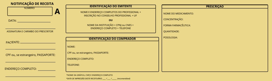 Modelos de receituários são atualizados e novas versões passam a ser obrigatórias a partir de 18 de maio